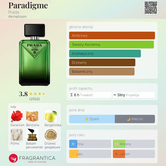 Prada Paradigme - Woda perfumowana dla mężczyzn