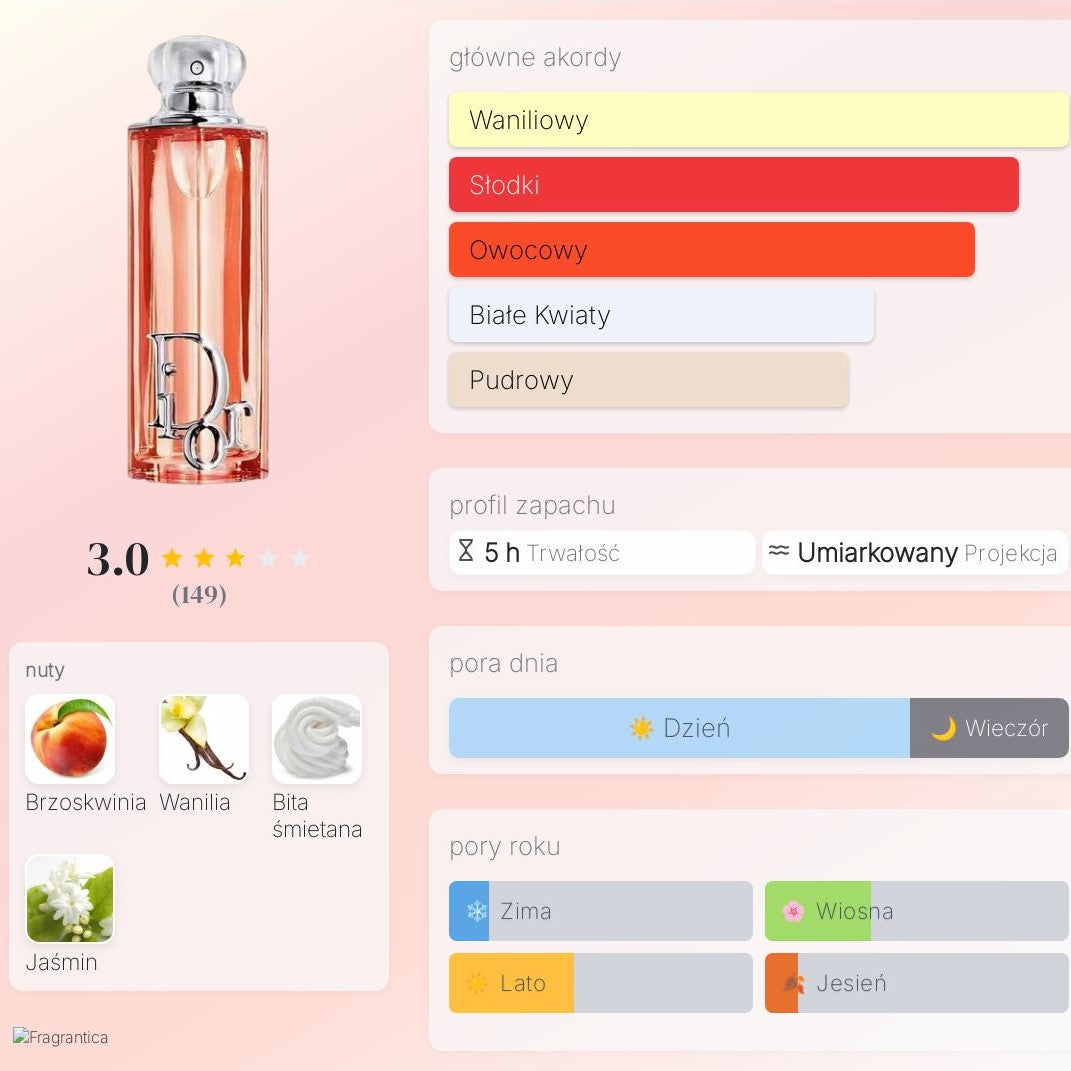 Dior Addict Peachy Glow - Woda Perfumowana dla Kobiet