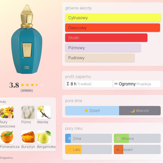 Xerjoff Erba Pura - Woda perfumowana