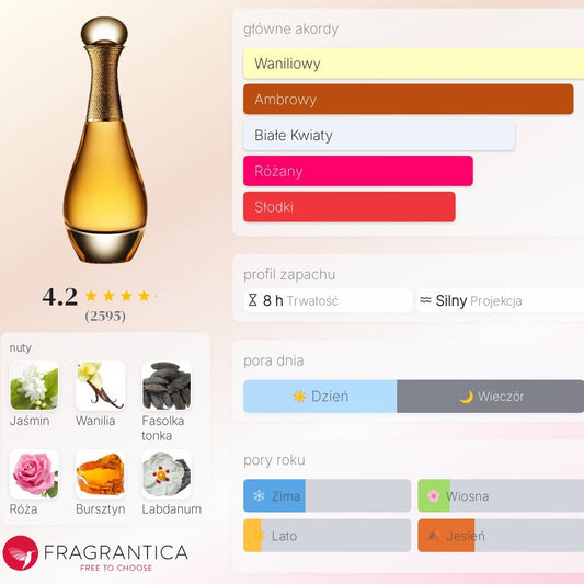 Dior J'adore - Woda perfumowana dla kobiet