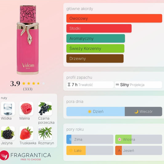 French Avenue Vulcan Baie - Woda perfumowana