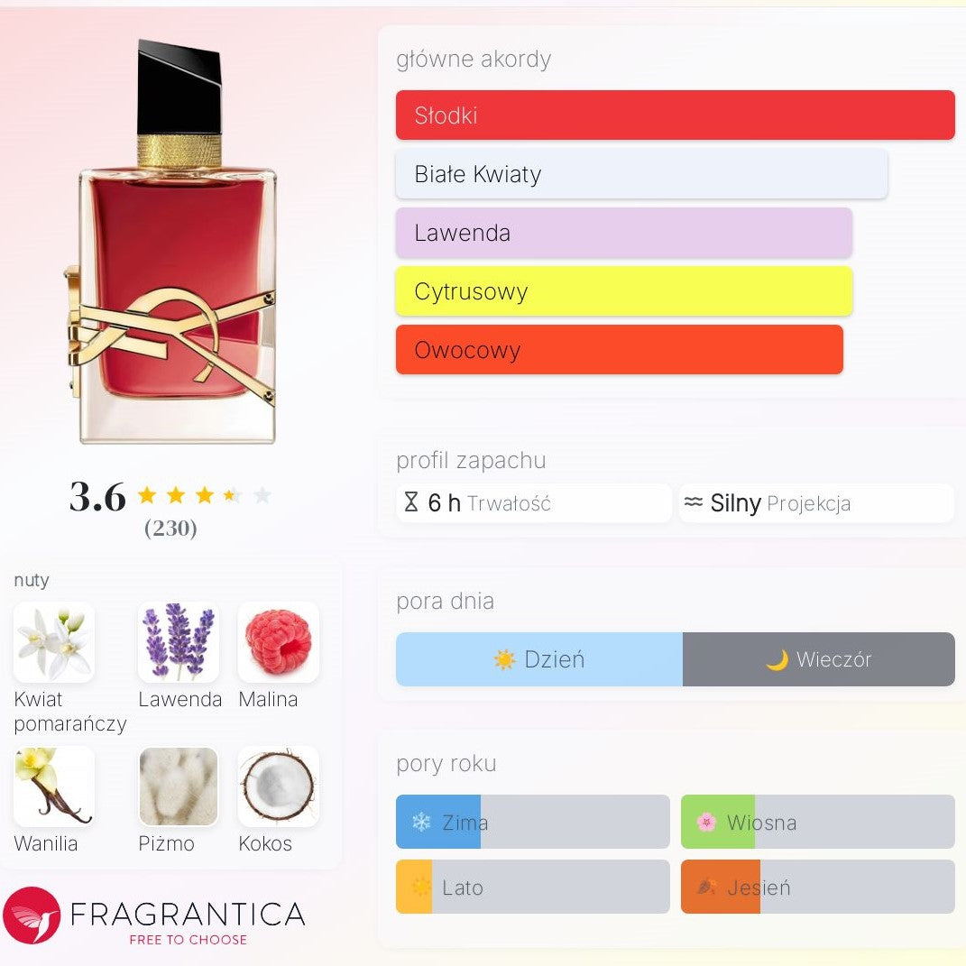 Yves Saint Laurent Libre Berry Crush- Woda Perfumowana dla kobiet