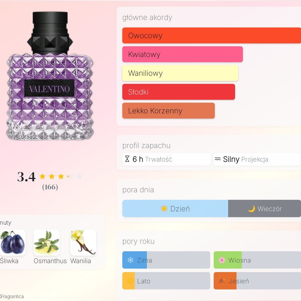 Valentino Born in Roma Donna Purple – Woda Perfumowana dla kobiet