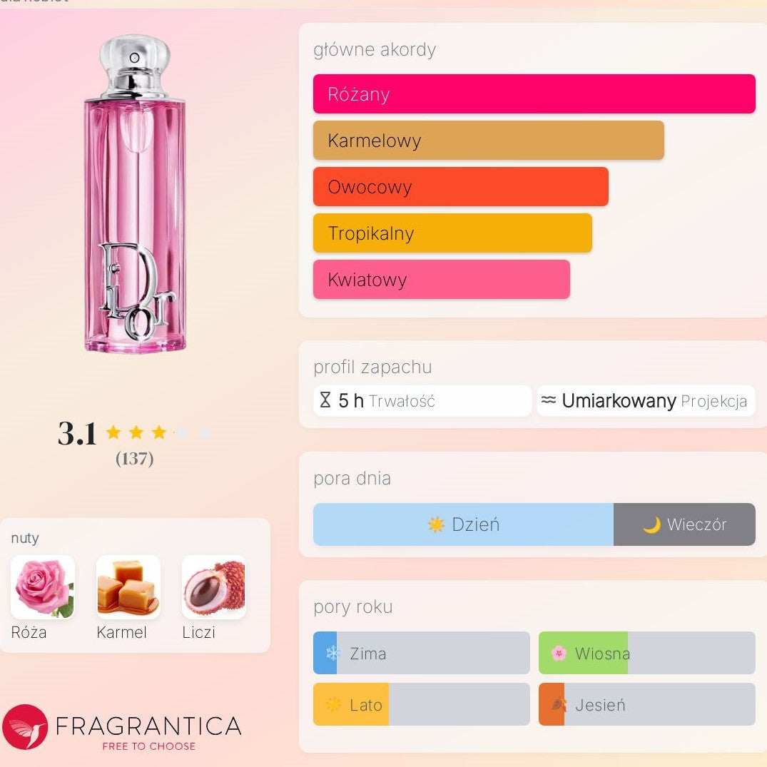 Dior Addict Rosy Glow - Woda perfumowana dla Kobiet