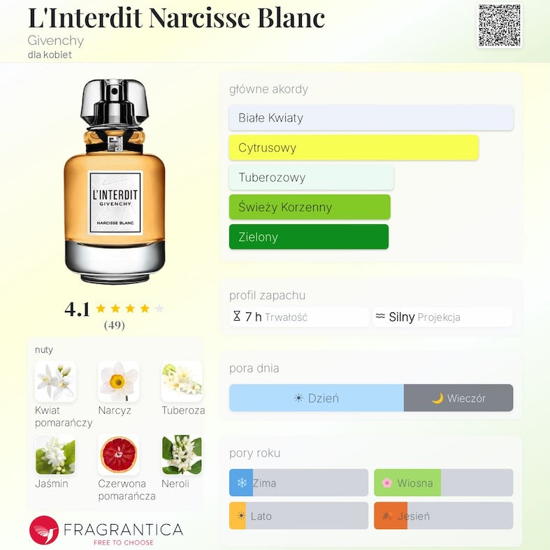 Givenchy L'Interdit Narcisse Blanc - Woda perfumowana dla kobiet
