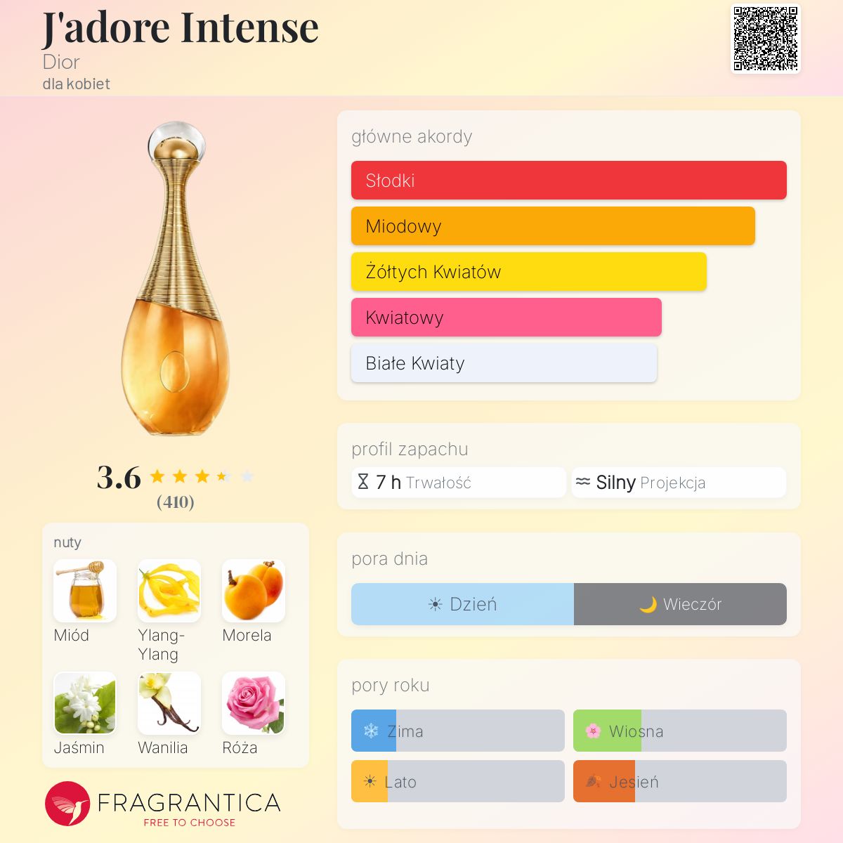 Dior J'adore Intense Parfum - perfum dla kobiet
