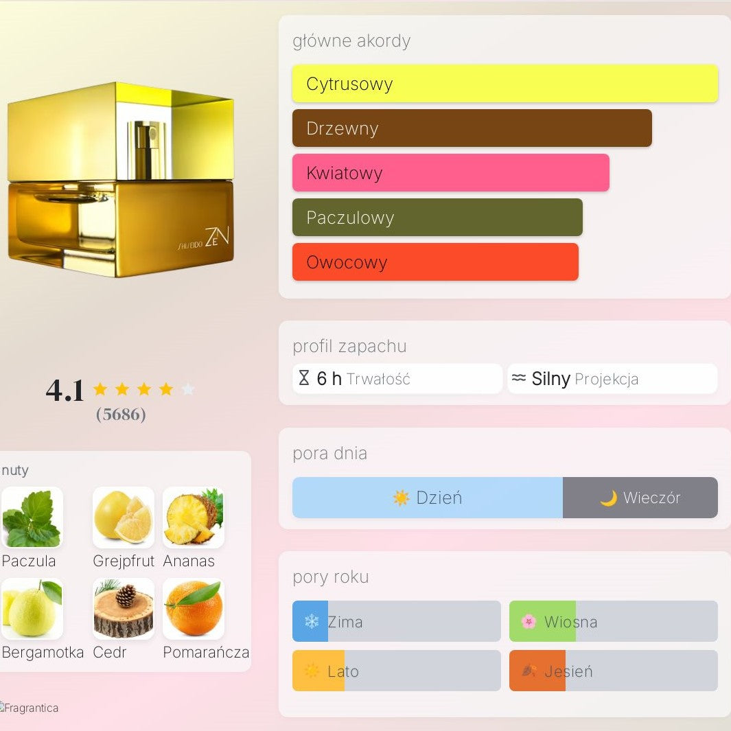 Shiseido Zen - Woda Perfumowana dla kobiet