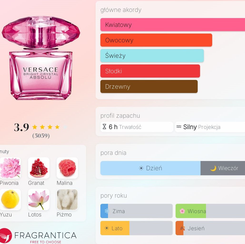 Versace Bright Crystal Absolu - Woda perfumowana dla kobiet