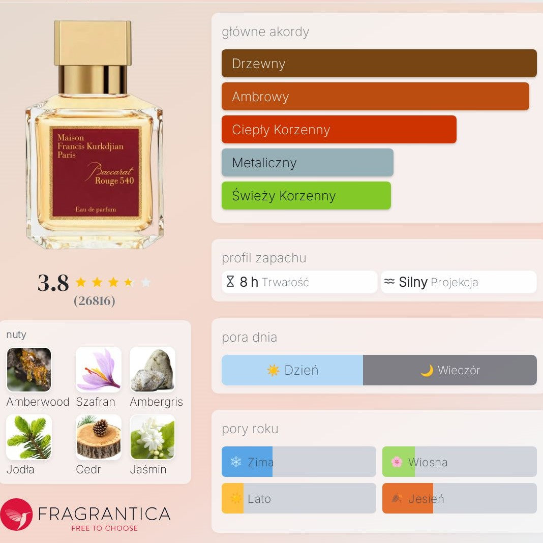 Maison Francis Kurkdijan Baccarat Rouge 540 Woda Perfumowana dla kobiet