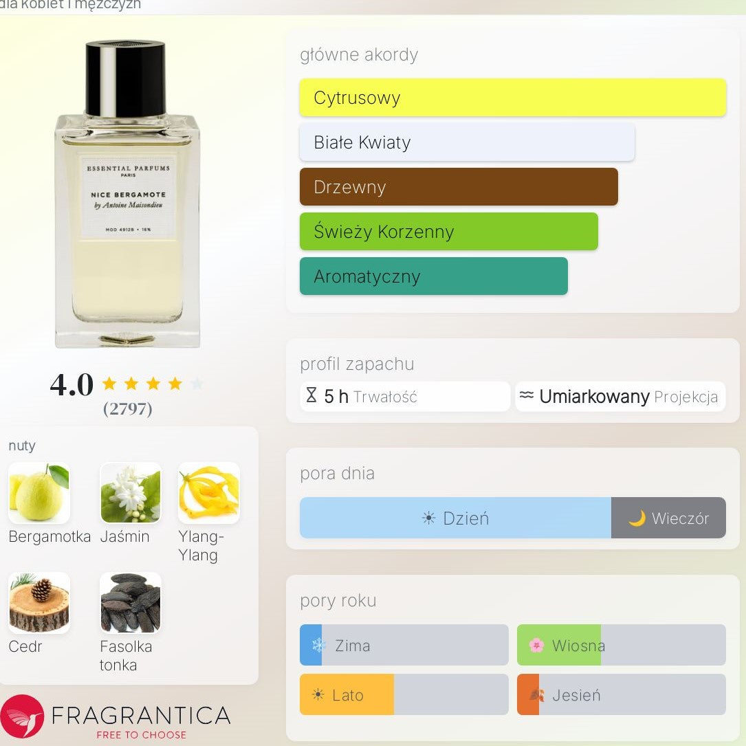Essential Parfums Nice Bergamote - Woda perfumowana dla Kobiet i Mężczyzn