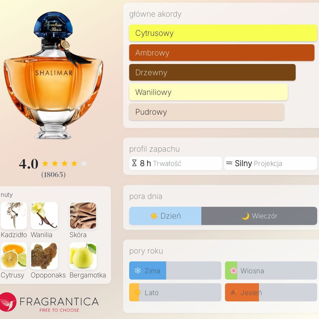 Guerlain Shalimar - Woda perfumowana dla kobiet