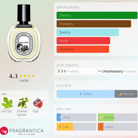 Diptyque Philosykos - Woda toaletowa dla kobiet i mężczyzn