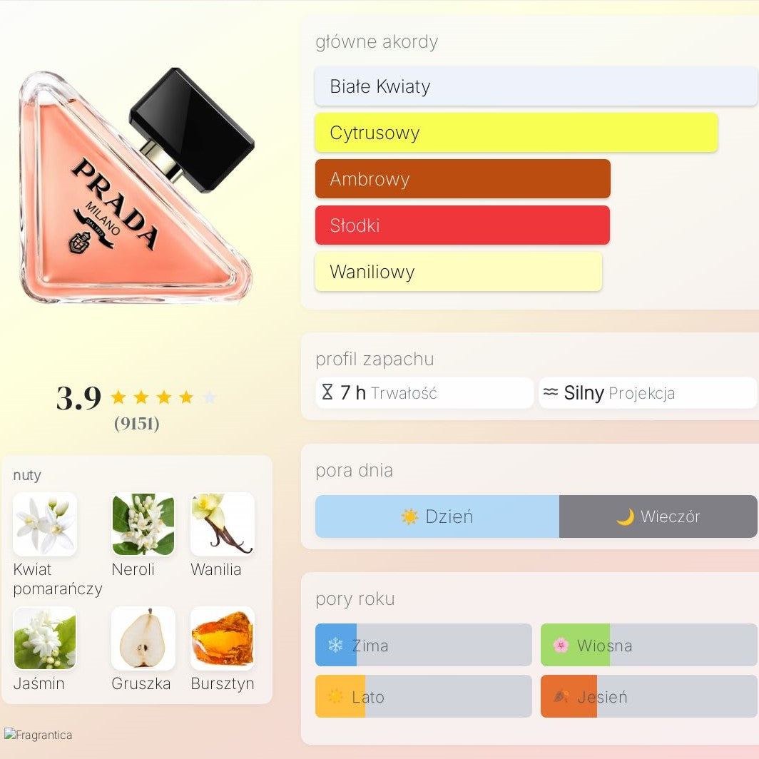 Prada Paradoxe - Woda perfumowana dla kobiet