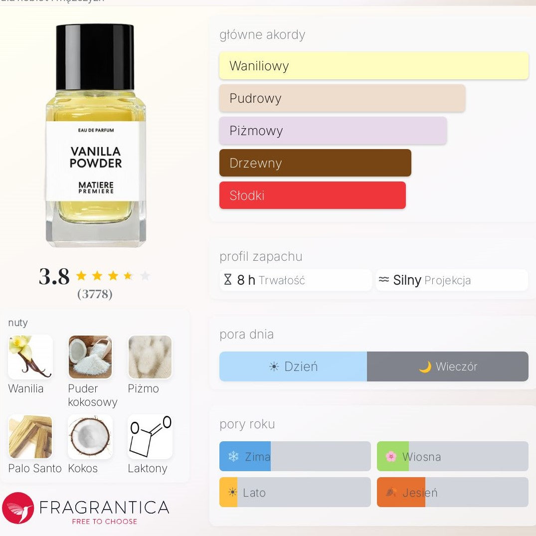 Matiere Premiere Vanilla Powder - Woda perfumowana dla kobiet i mężczyzn