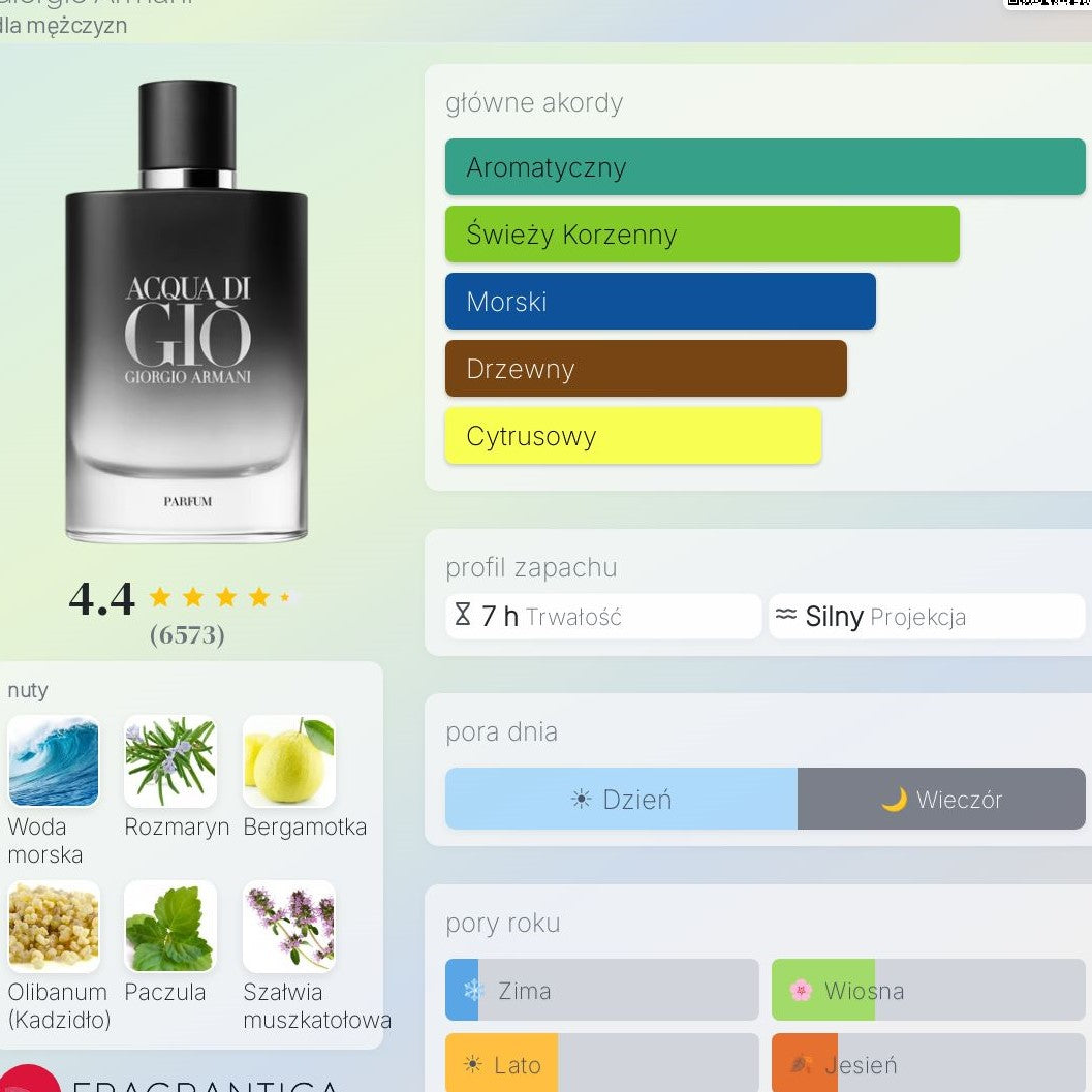Giorgio Armai Di Gio La Parfum - Woda perfumowana dla mężczyzn