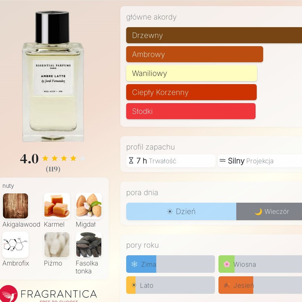 Essential Parfums Ambre Latte - Woda perfumowana dla kobiet i mężczyzn