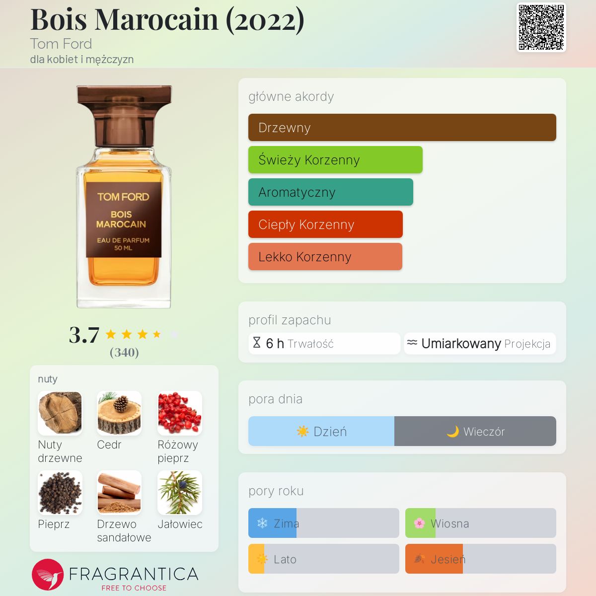 Tom Ford Bois Marocain - Woda perfumowana dla kobiet i mężczyzn