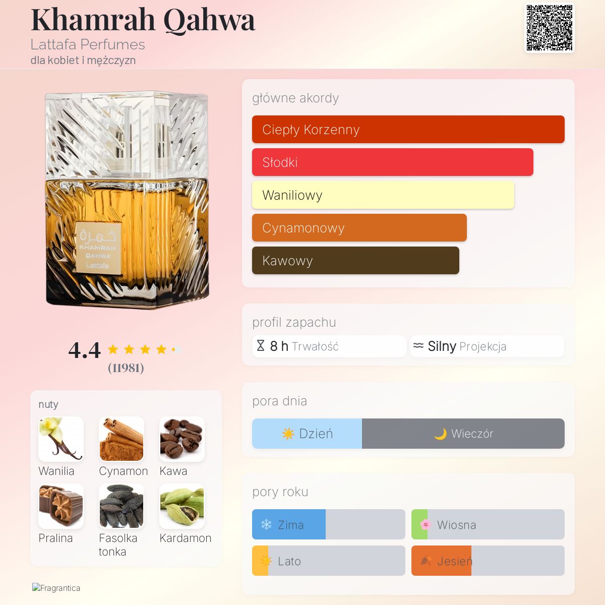 Lattafa Khamrah Qahwa - Woda perfumowana