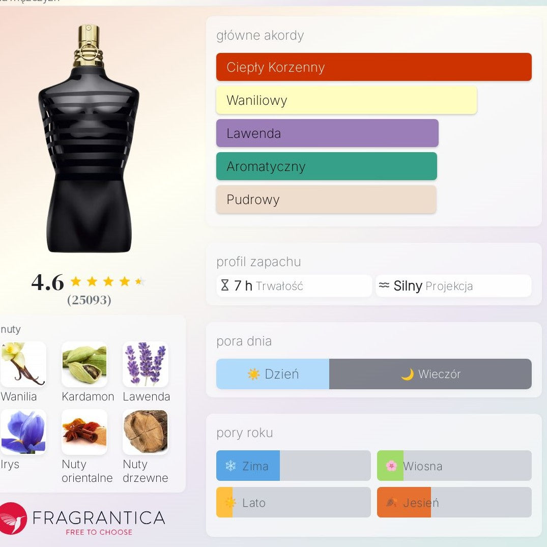 Jean Paul Gaultier Le Male Le Parfum - Woda Perfumowana dla mężczyzn