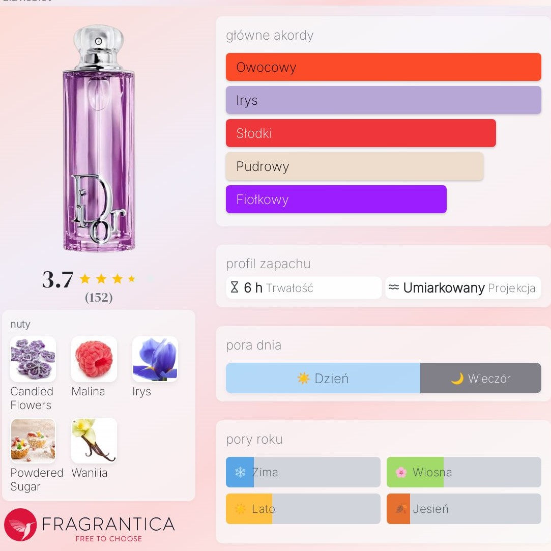 Dior Addict Purple Glow - Woda Perfumowana dla kobiet