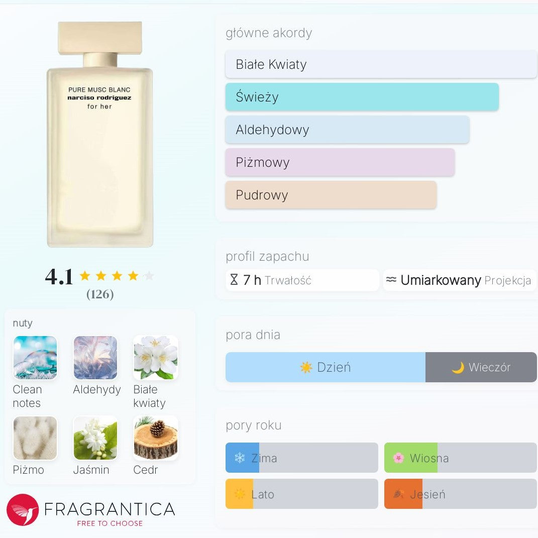 Narciso Rodriguez Pure Musc Intense - Woda perfumowana dla kobiet