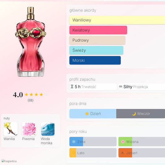 Jean Paul Gaultier La Belle Rosee - Woda perfumowana dla kobiet