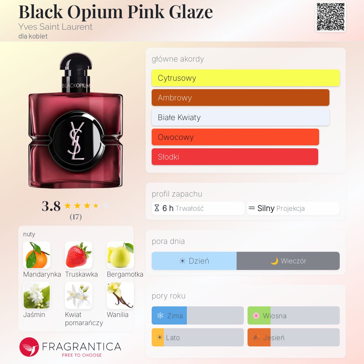 YSL Yves Saint Laurent Black Opium Pink Glaze - Woda Perfumowana dla kobiet