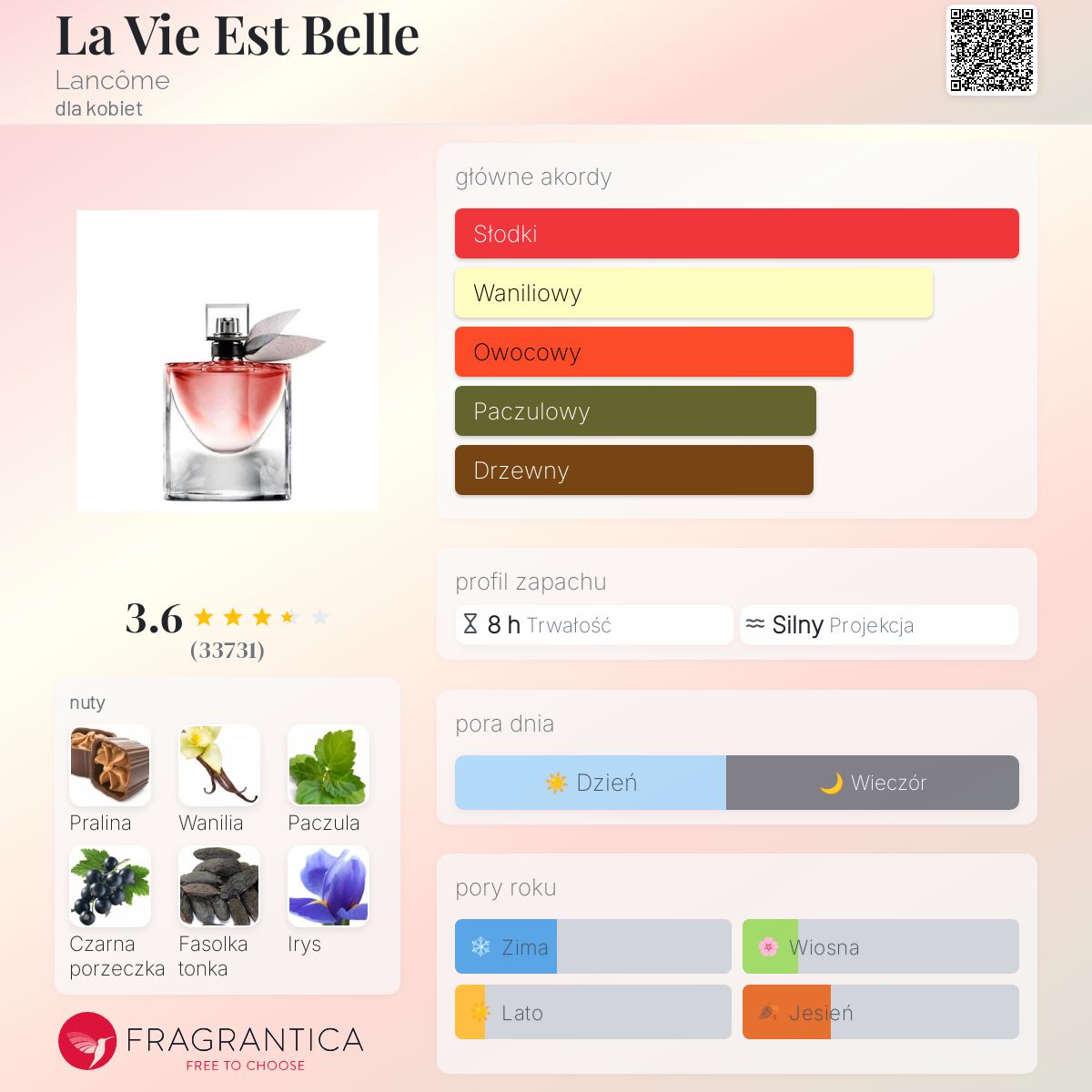 Lancome La vie est Belle - Woda perfumowana dla kobiet