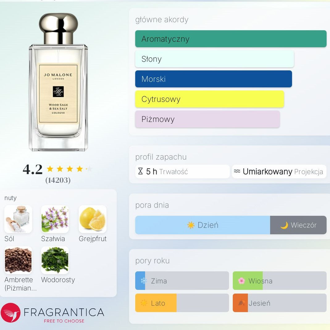 Jo Malone Wood Sage & Sea Salt Cologne - Woda Kolońska damska