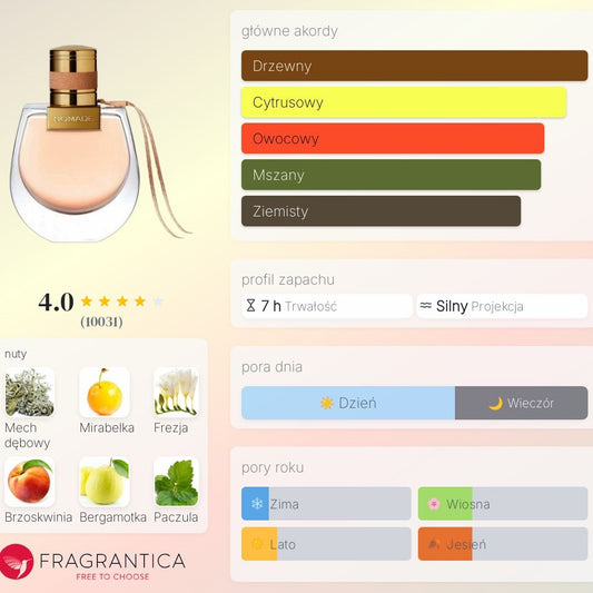 Chloé Nomade - Woda perfumowana dla kobiet