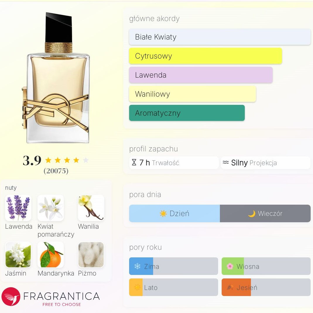 Yves Saint Laurent Libre - Woda perfumowana dla kobiet
