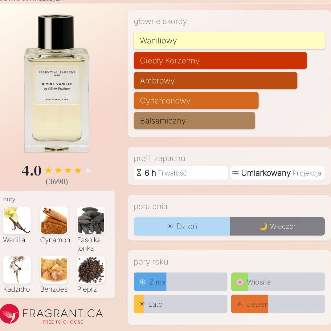 Essential Parfums Divine Vanille - Woda perfumowana dla kobiet i mężczyzn
