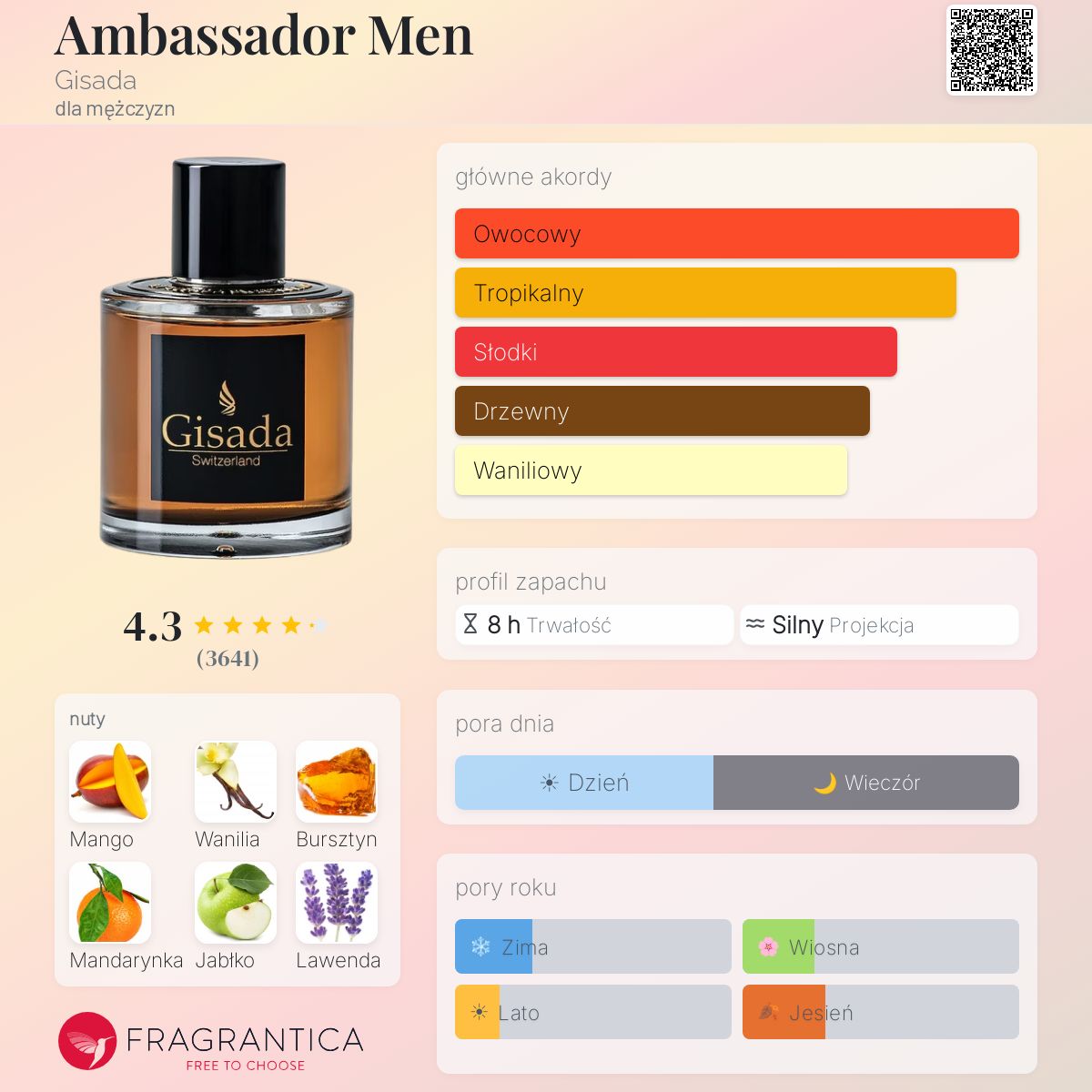 Gisada Ambassador Men - Woda perfumowana dla mężczyzn