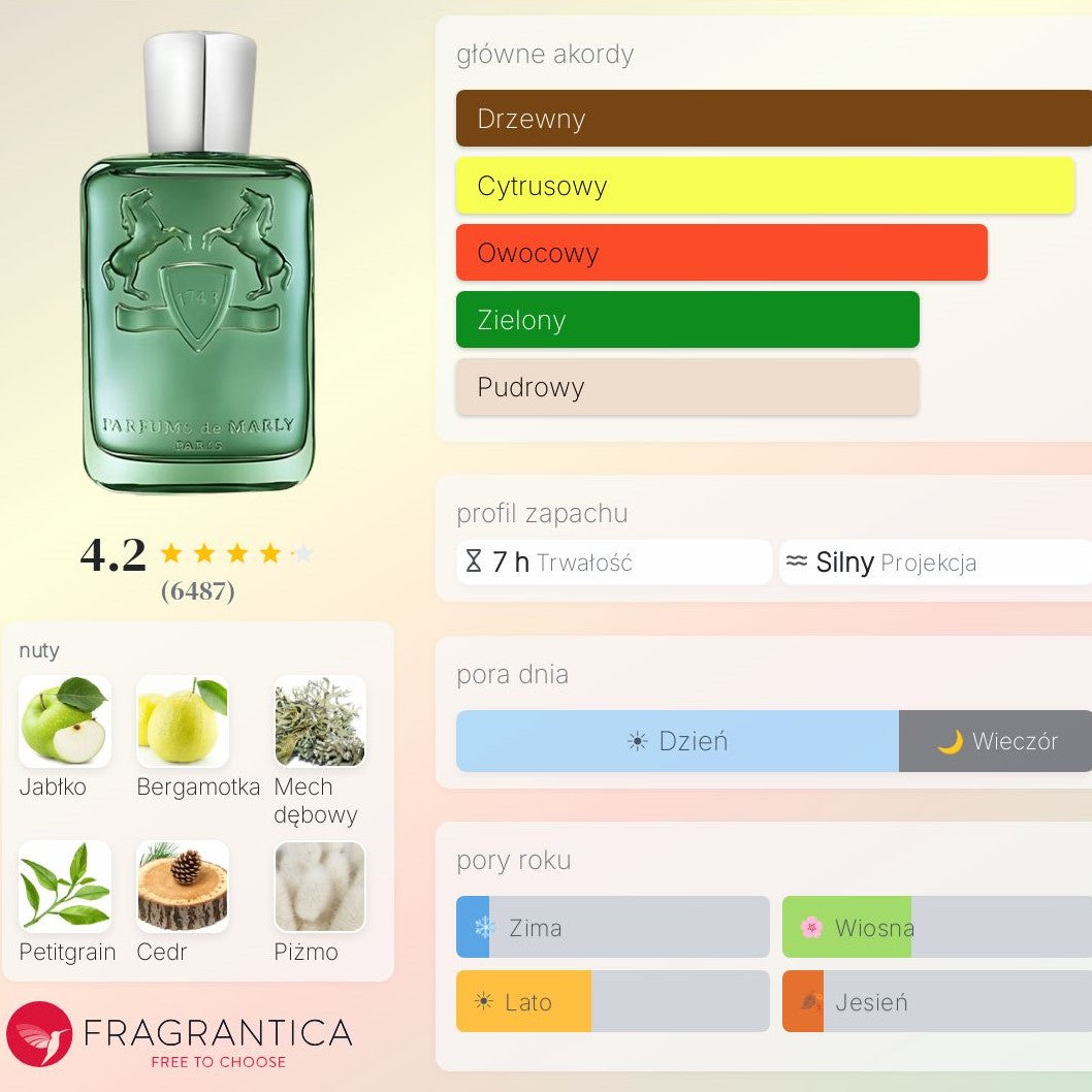 Parfums De Marly Greenley - Woda Perfumowana dla męzczyzn