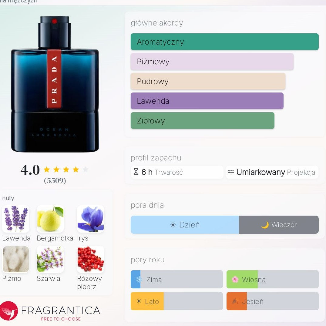 Prada Luna Rossa Ocean - Woda perfumowana dla mężczyzn