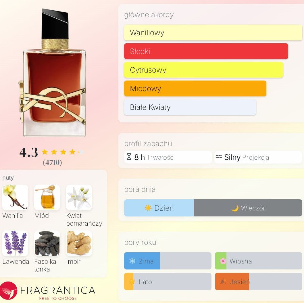 Yves Saint Laurent Libre Le Parfum Ekstrakt Perfum - Perfum dla Kobiet