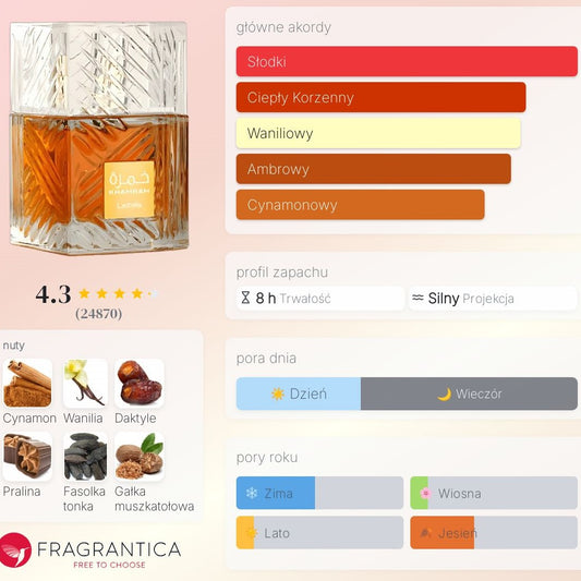 Lattafa Khamrah - woda perfumowana