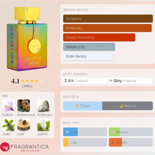 Armaf Club de Nuit Untold  - Woda Perfumowana dla kobiet