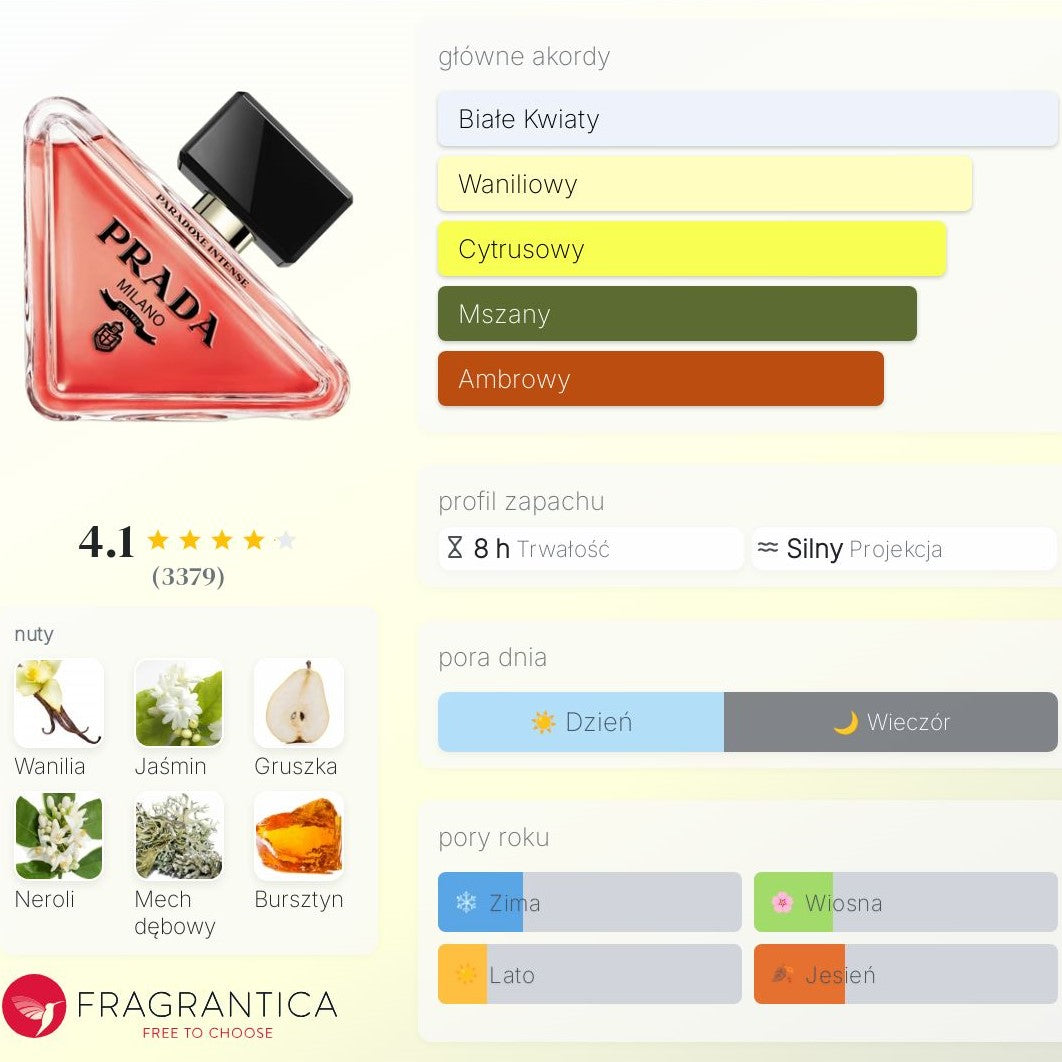 Prada Paradoxe Intense - Woda perfumowana dla kobiet