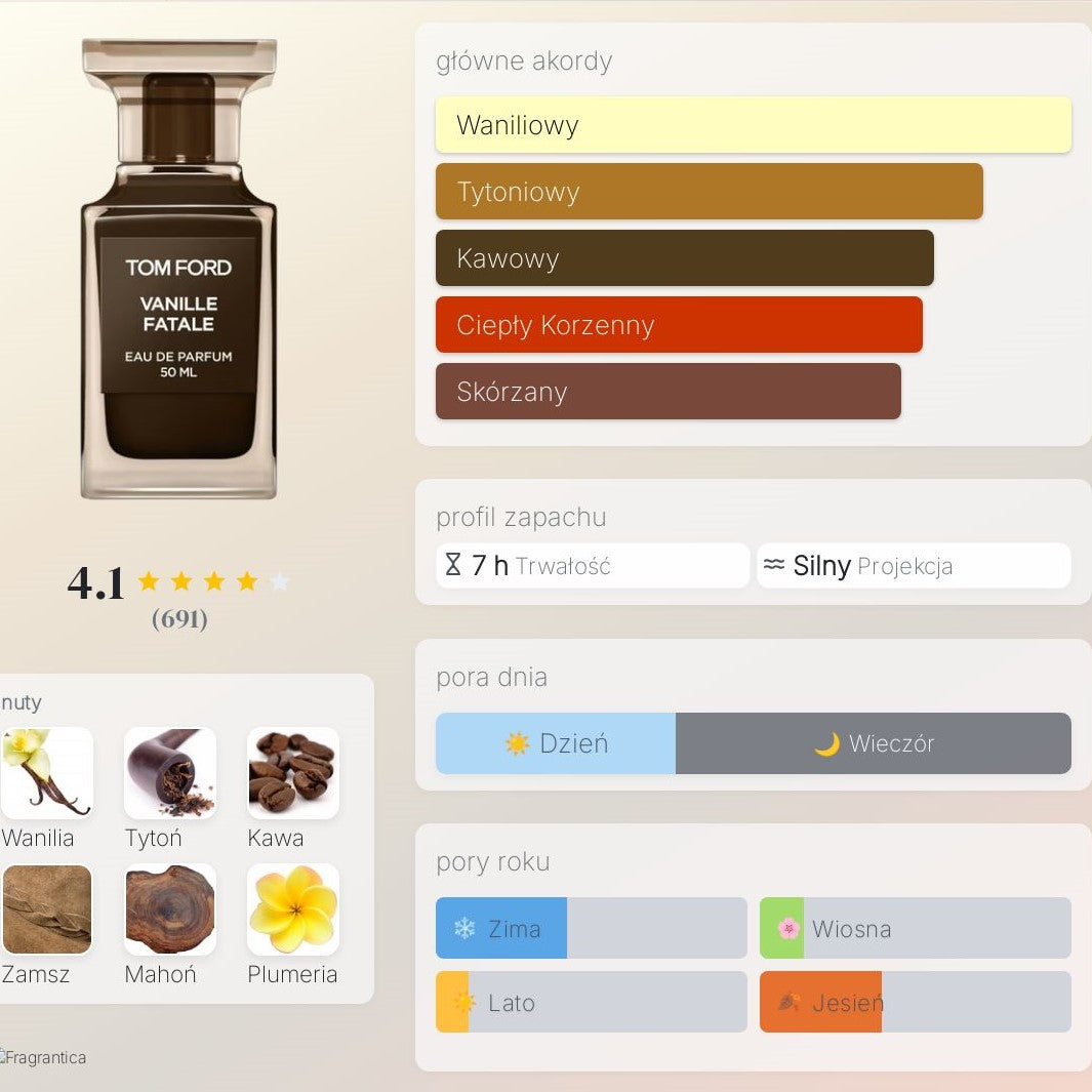 Tom Ford Vanille Fatale - Woda perfumowana