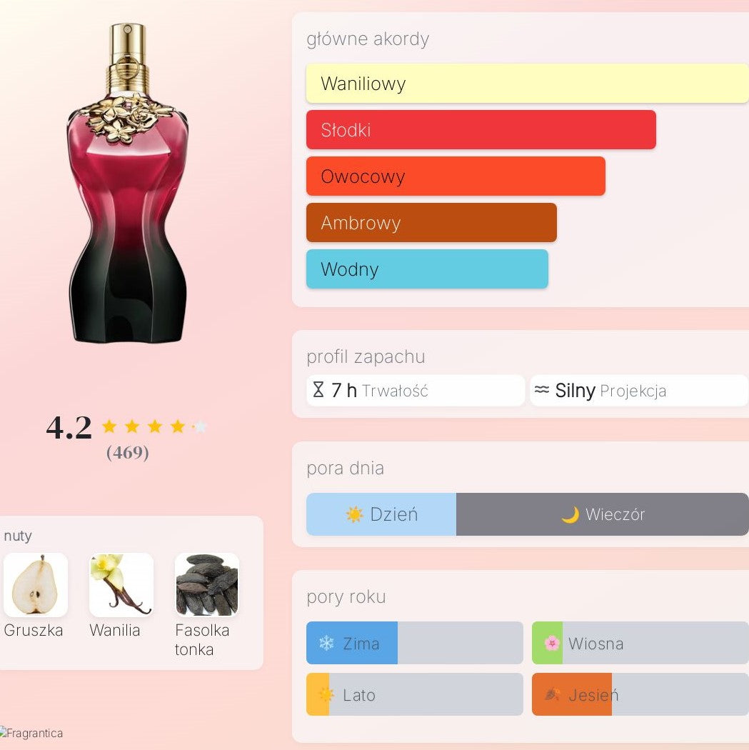 Jean Paul Goultier La Belle Le Parfum - Woda perfumowana dla kobiet