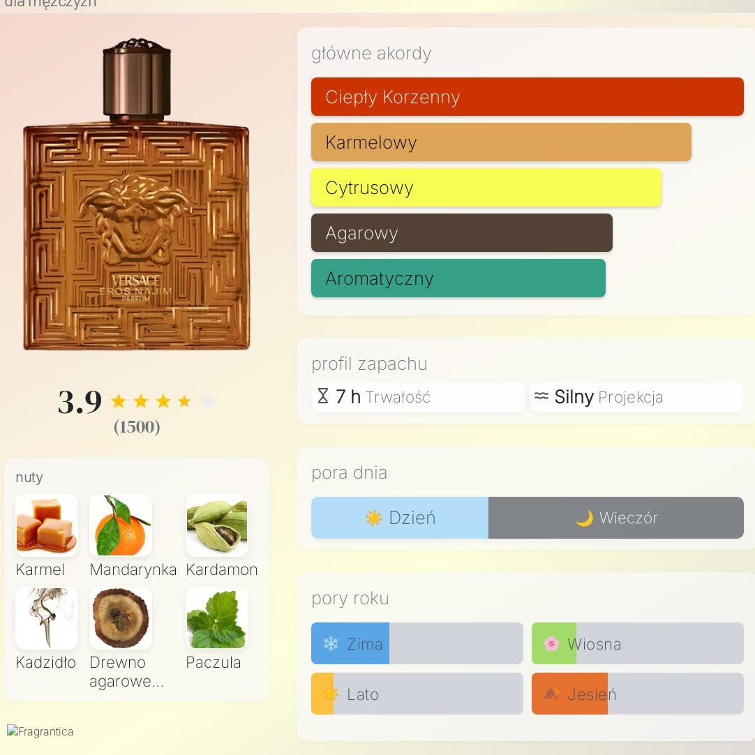 Versace  Eros Najim - Perfumy dla mężczyzn