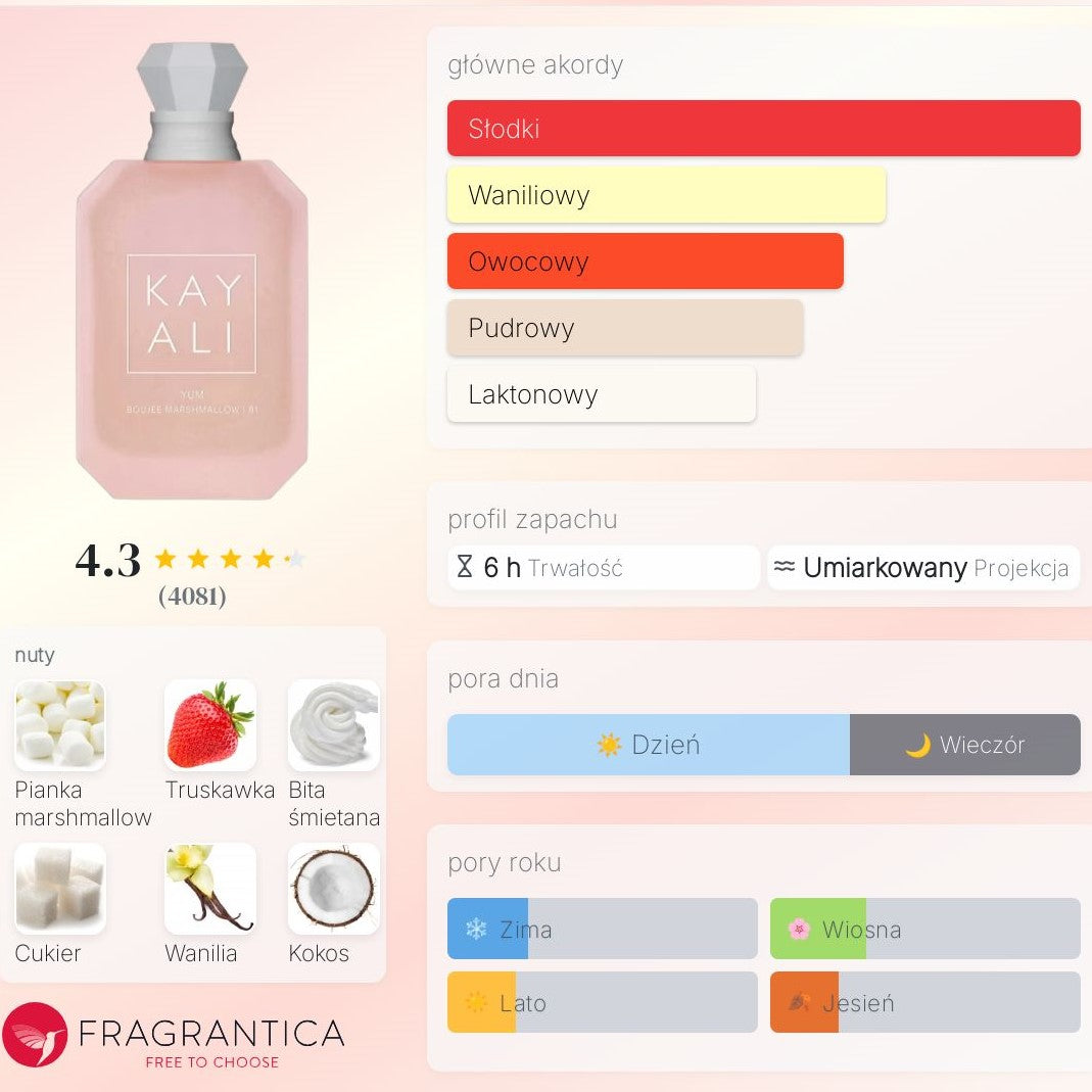 Kayali Yum Boujee Marshmallow | 81 - Woda perfumowana dla kobiet